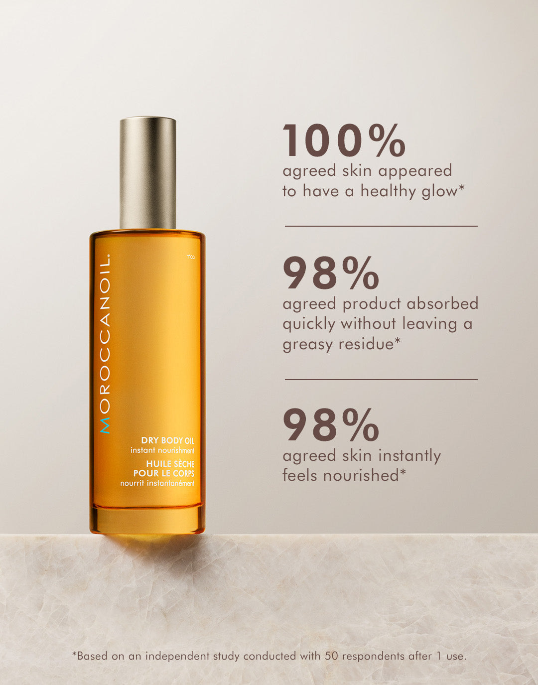MOROCCANOIL Ξηρό Λάδι Σώματος 100ml