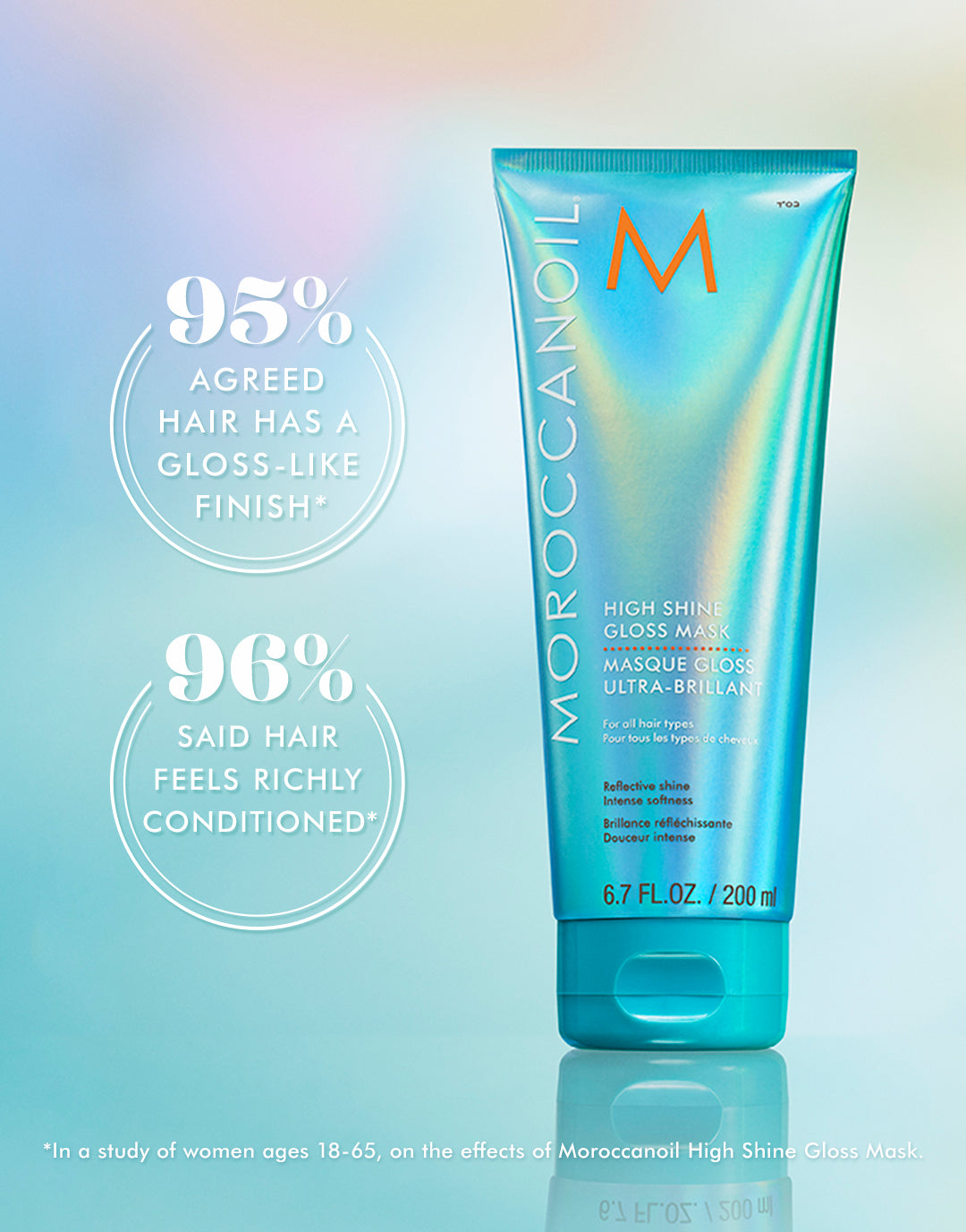 MOROCCANOIL High Shine Gloss Mask 200ml