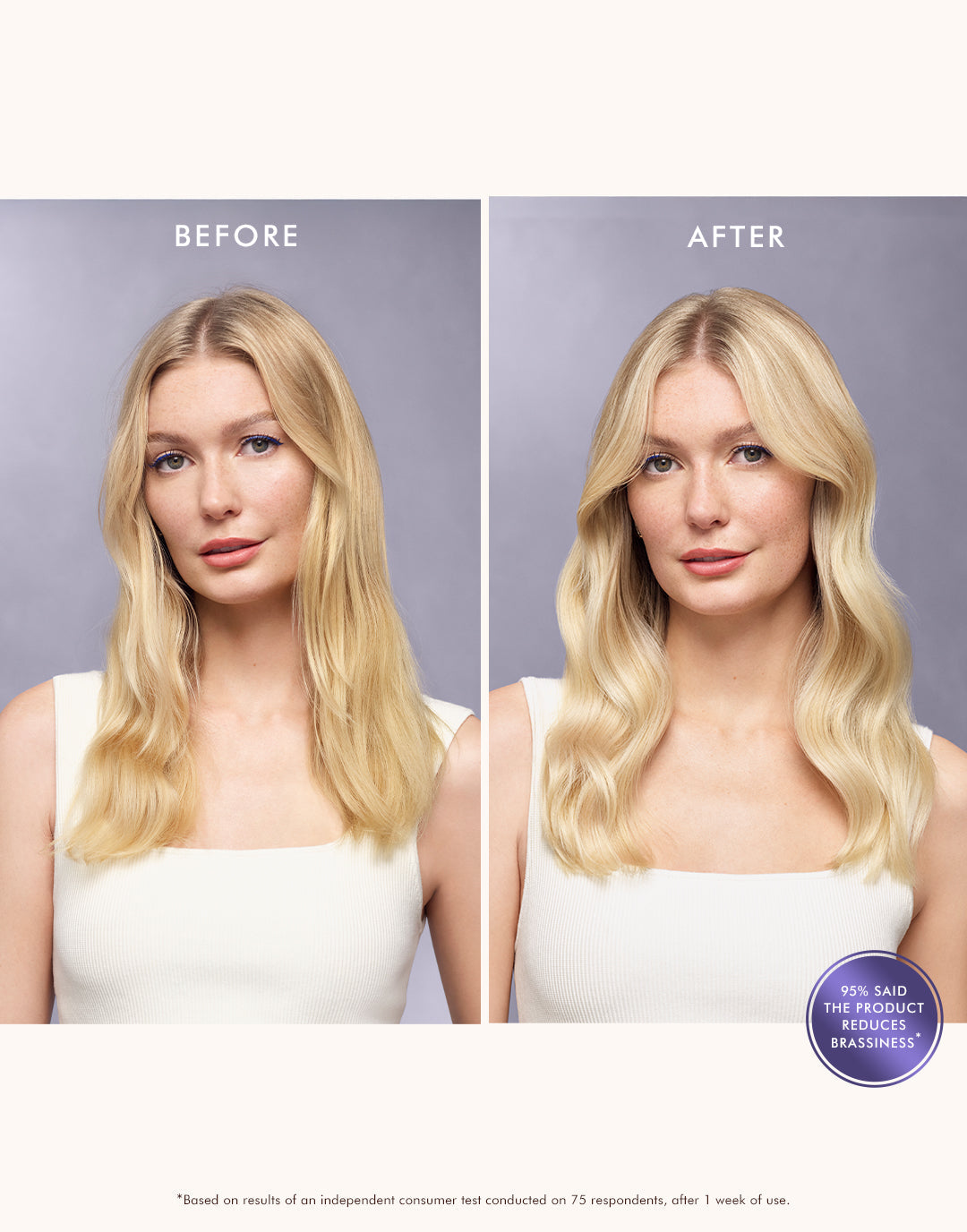 Moroccanoil Σετ περιποίησης και προστασίας για ξανθά μαλλιά