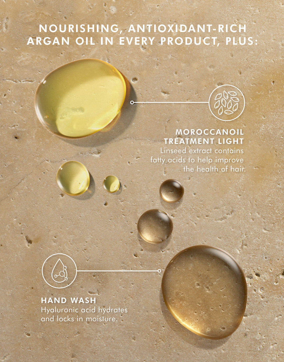Moroccanoil Hair & Hand Heroes Set – Light
