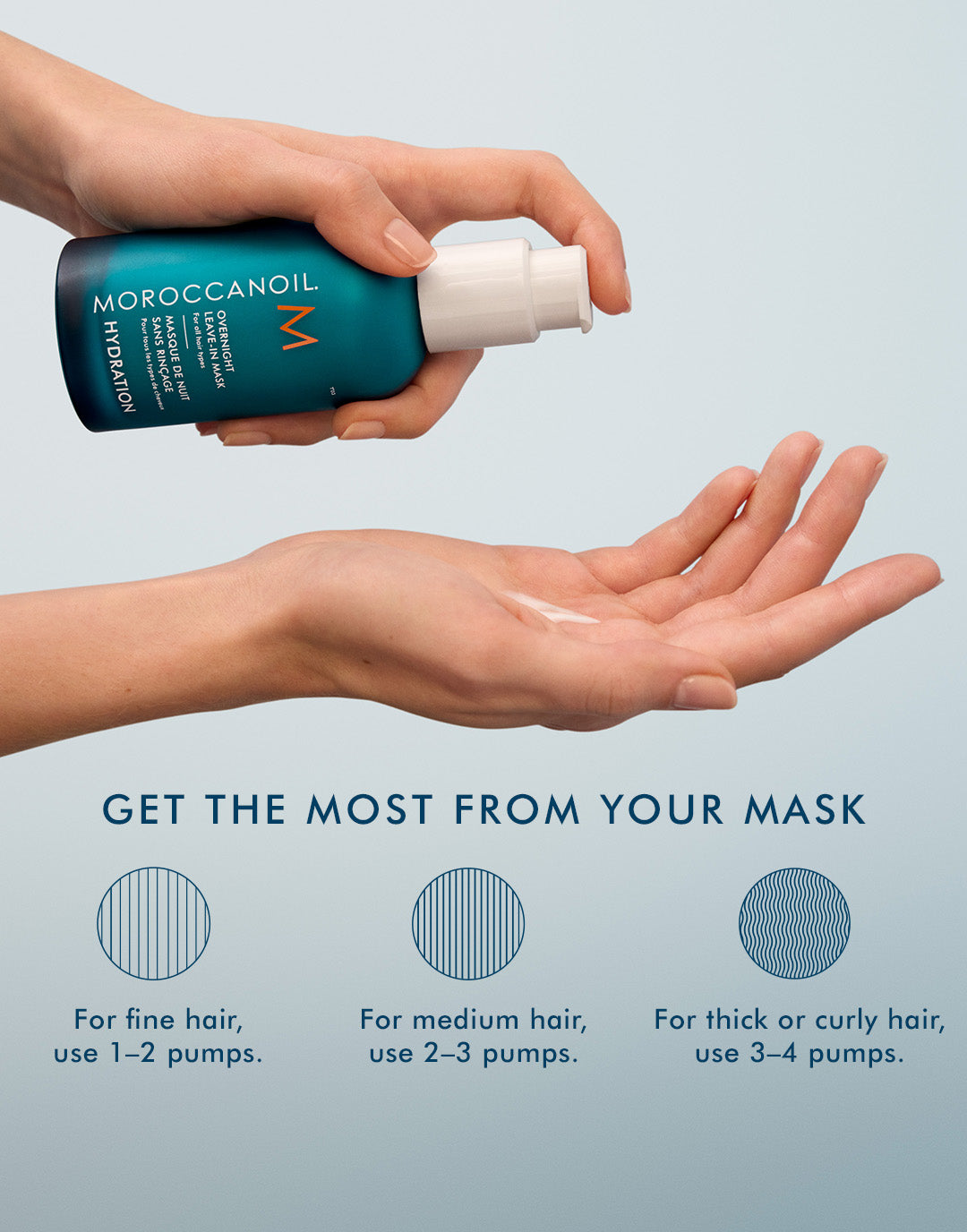 MOROCCANOIL Overnight Leave-in Mask 120ml