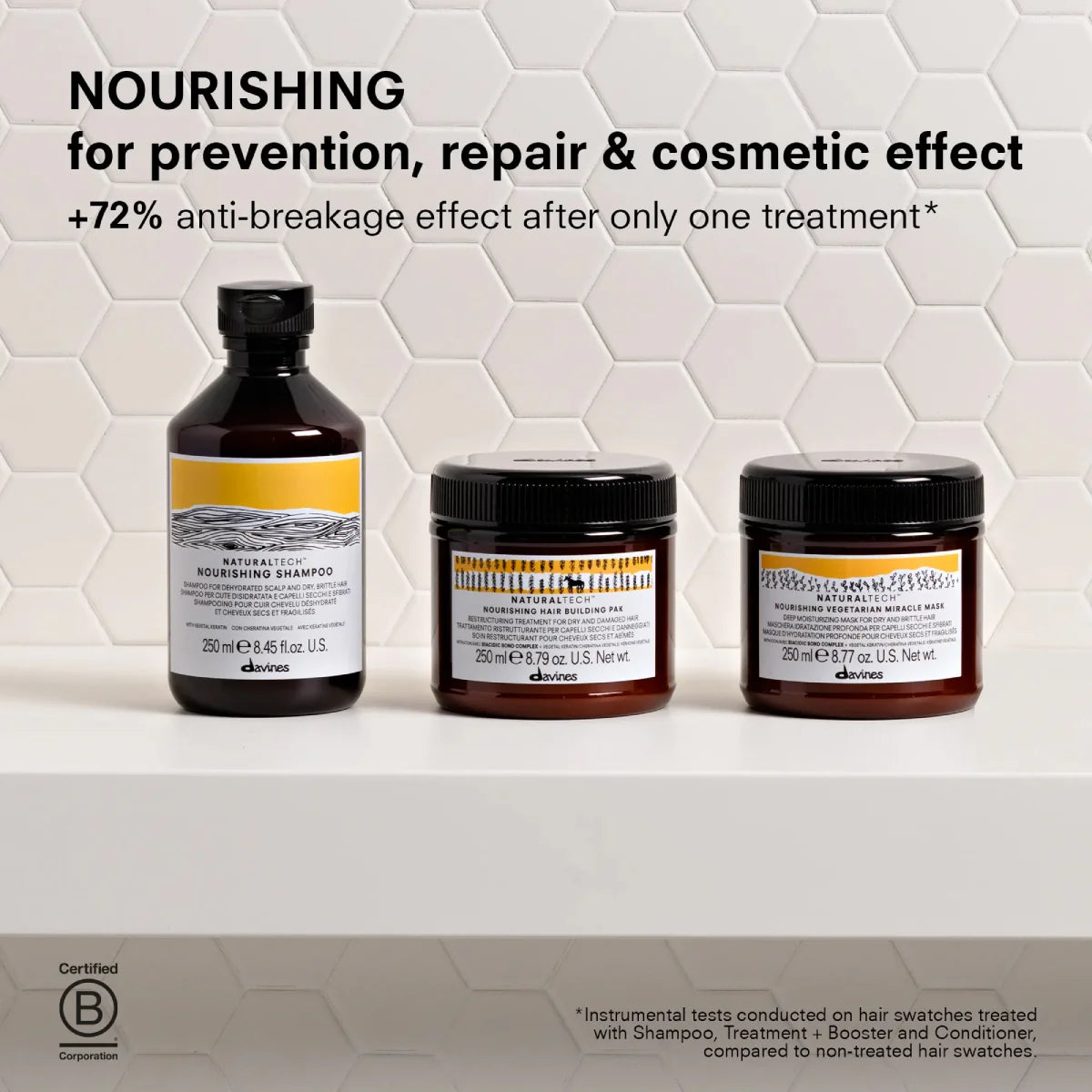DAVINES NOURISHING Hair Building Pak 250ml - image 2