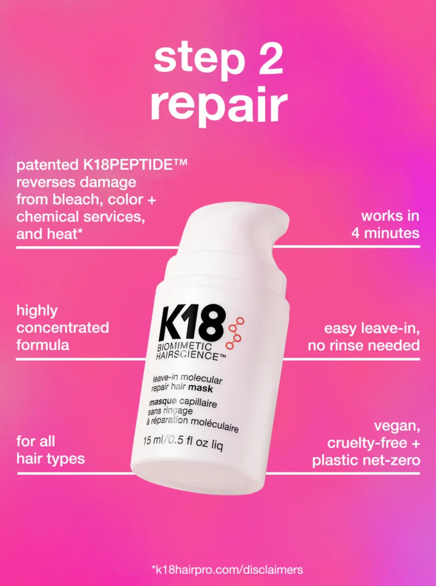 K18 Future Faves Minis