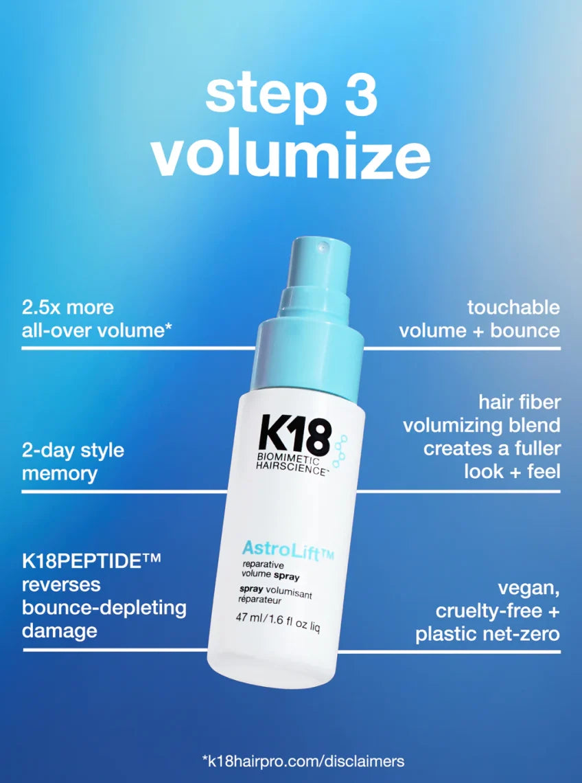 K18 Future Faves Minis