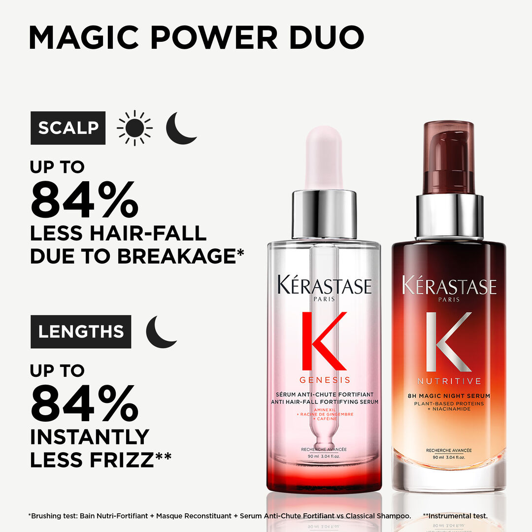 KERASTASE Magic Power Duo