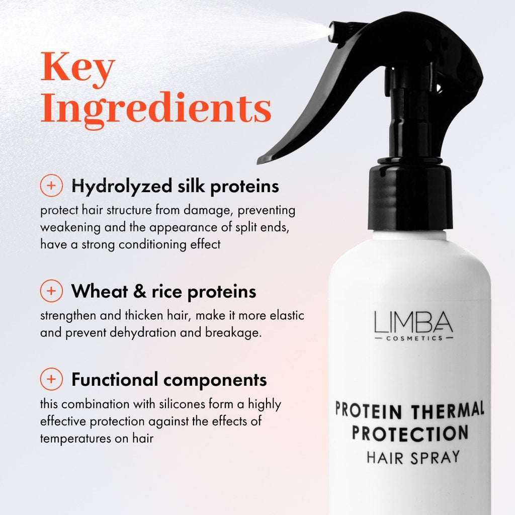 Limba Cosmetics Σπρέι Θερμικής Προστασίας με Πρωτεΐνες 200ml