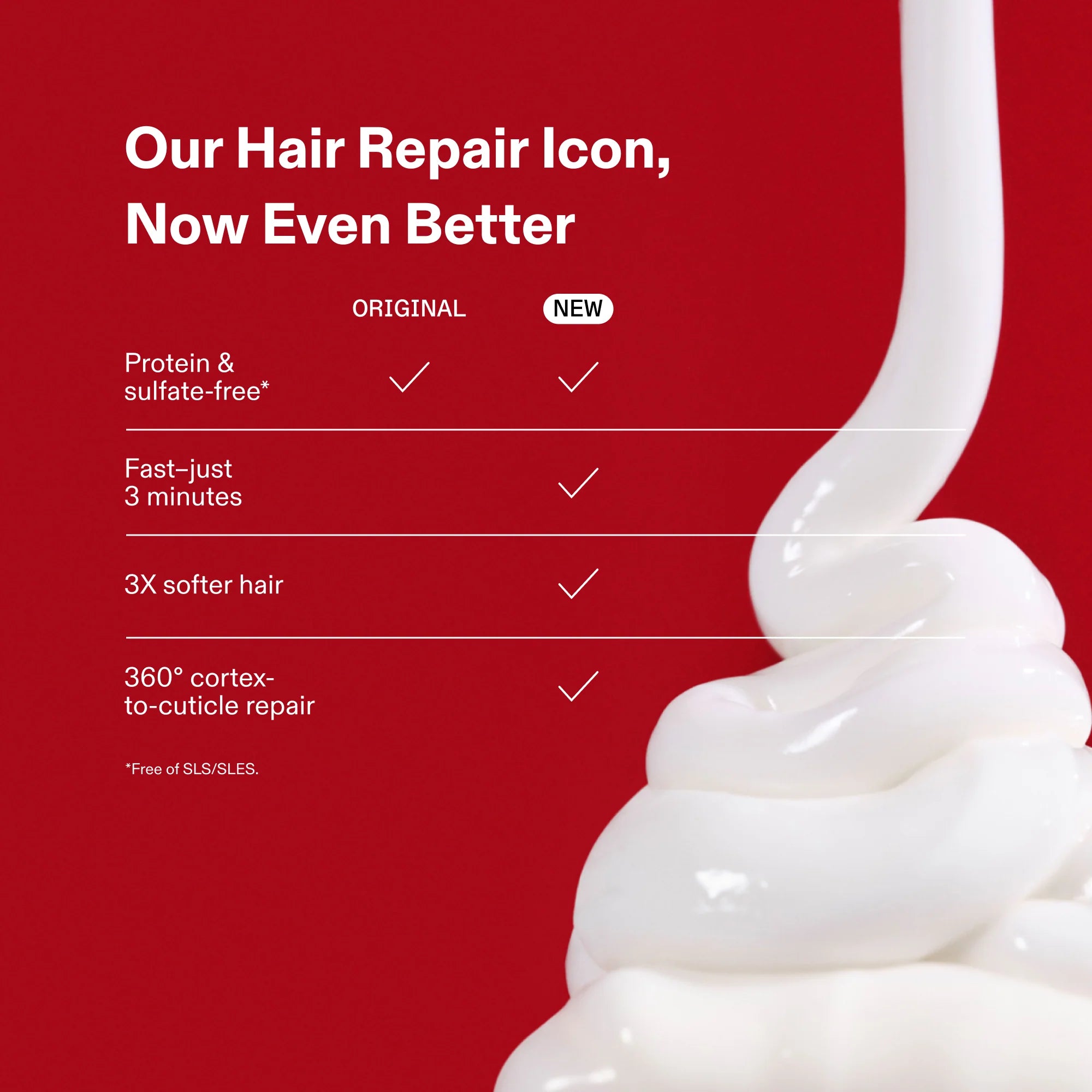 OLAPLEX Complete Bond Repair Routine Set