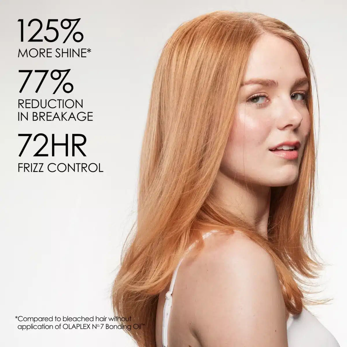 OLAPLEX No 7 Bonding Oil 30ml