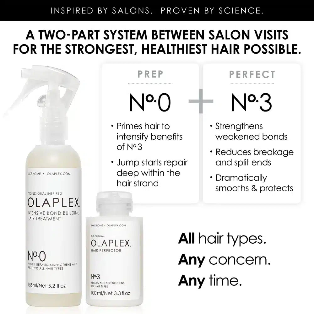 OLAPLEX No.0 Intensive Bond Building Treatment 155ml