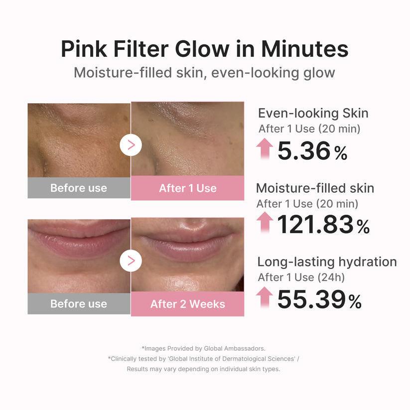Medicube PDRN Pink Peptide Serum Mask (1EA)