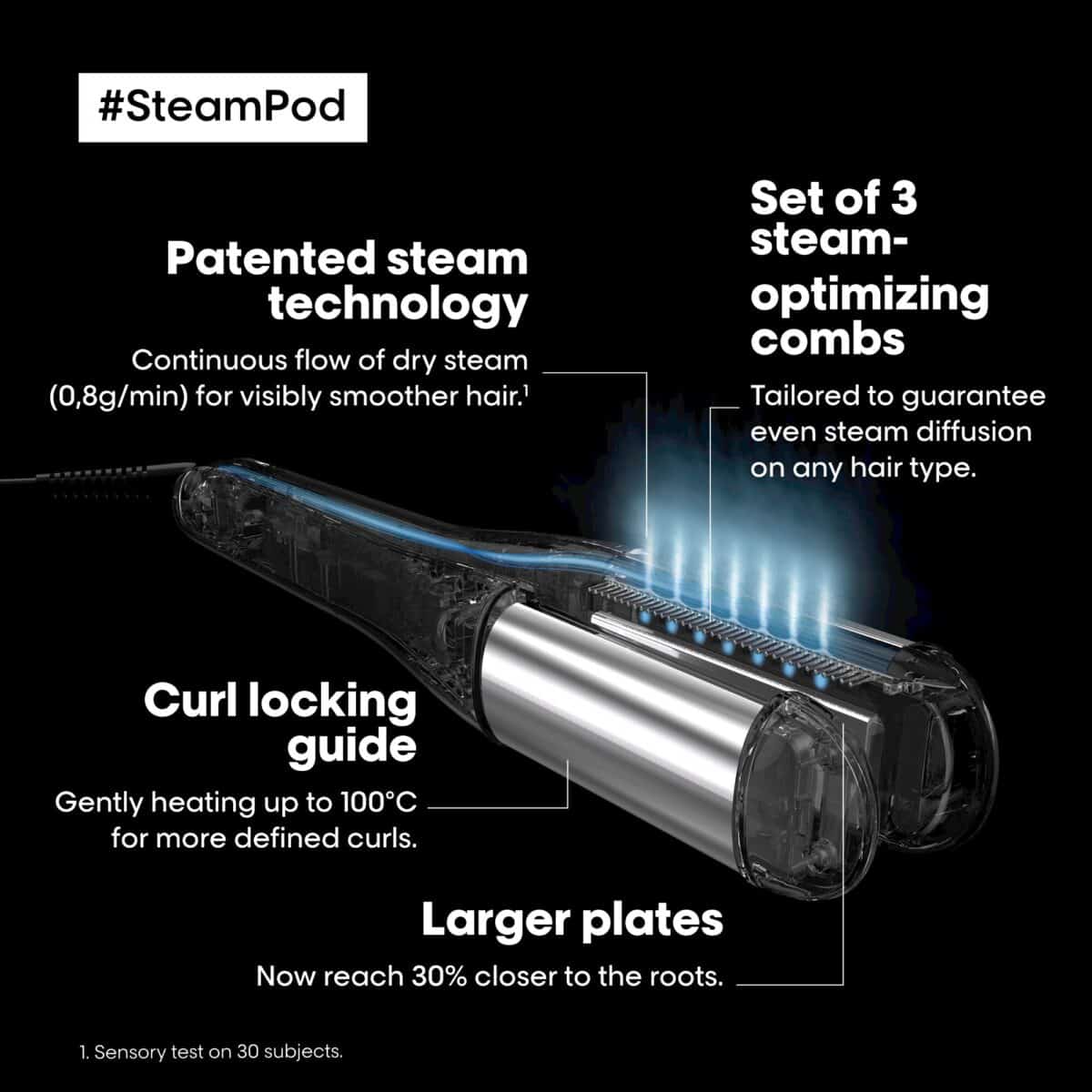 LOréal Steampod 4.0 + Θεραπεία Λείανσης