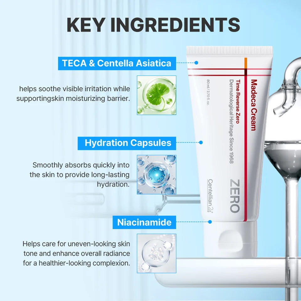 CENTELLIAN24 Madeca Cream Time Reverse Zero key ingredients: TECA and centella, hydration capsules, niacinamide