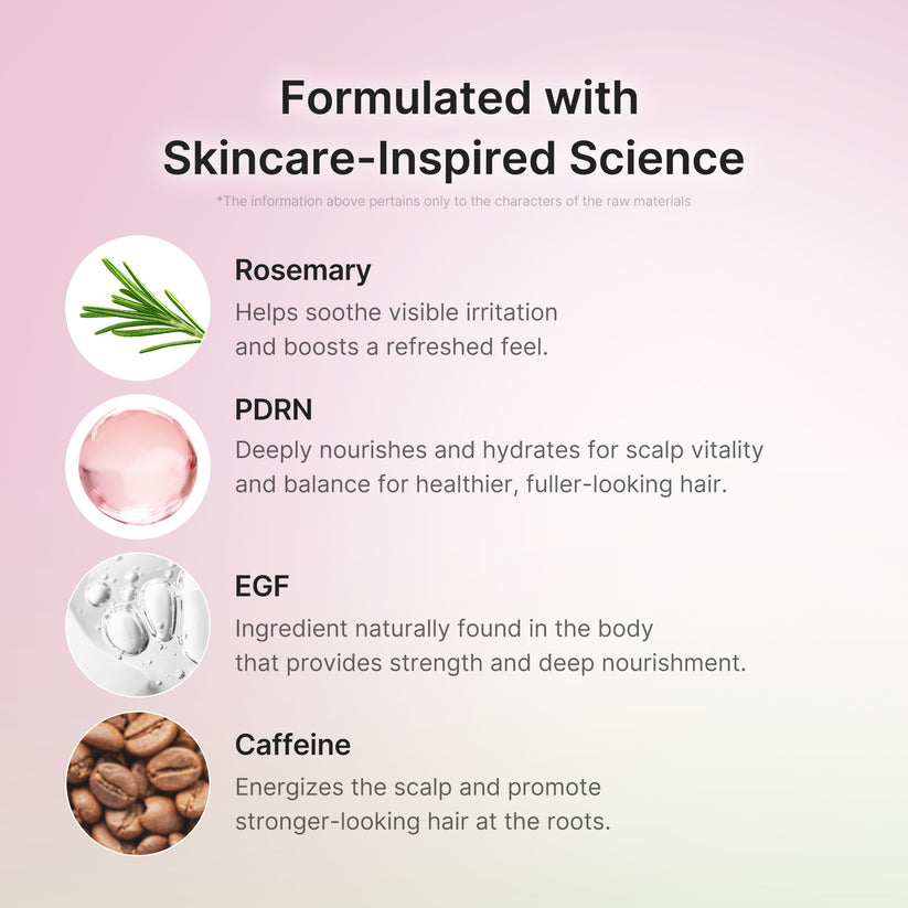 Medicube Rosemary PDRN Scalp Serum 20ml