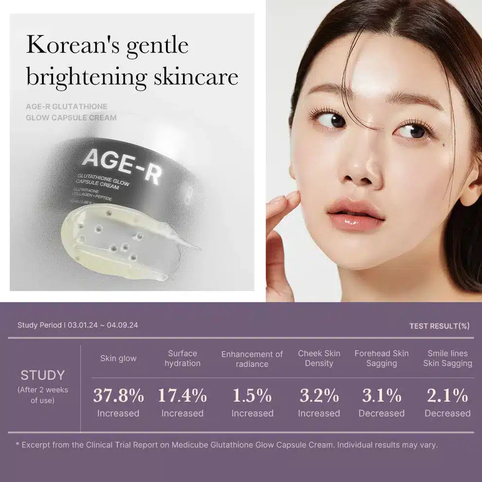 Medicube Age-R Glutathione Glow Capsule Cream 50ml
