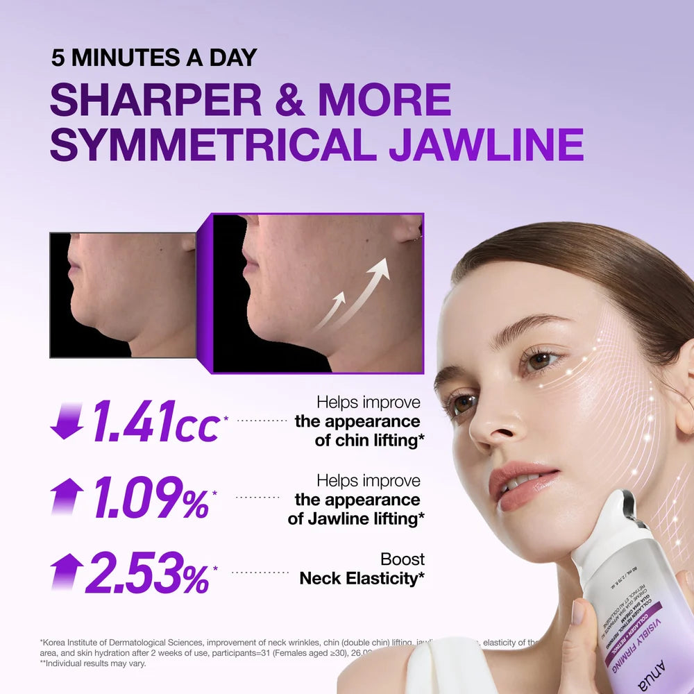 Anua Collagen Retinol Refining Gua Sha Cream – jawline and chin test results