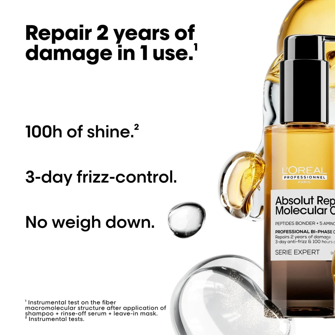 Loreal Professionnel Absolut Repair Molecular Διφασικό Έλαιο 30ml