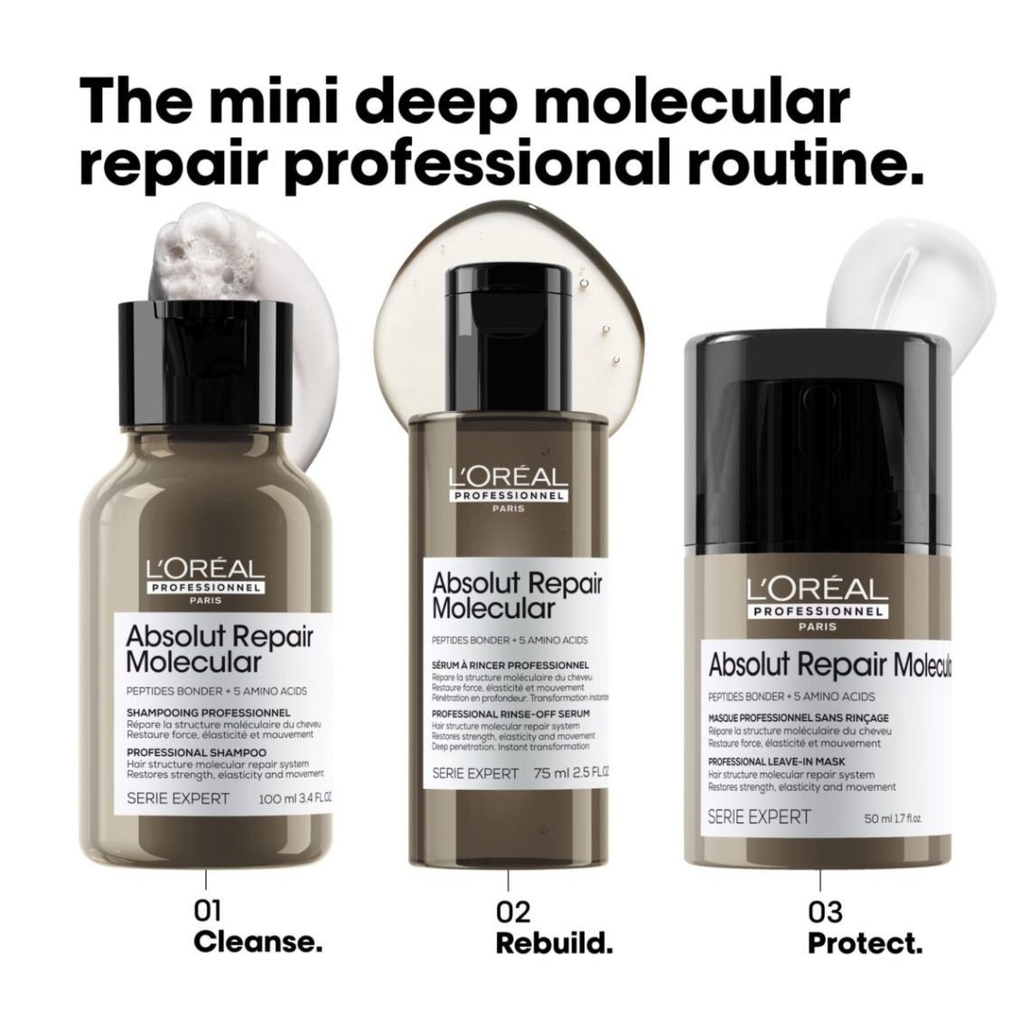 LOréal Professionnel Absolut Repair Molecular Rinse-Off Serum for Damaged Hair 250ml