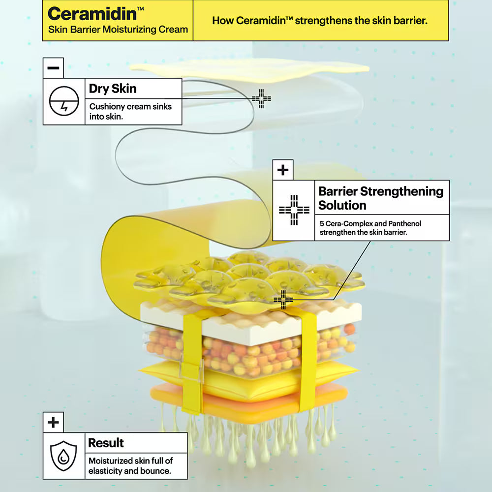 Dr.Jart+ Ceramidin Ενυδατική Κρέμα Προστασίας Επιδερμίδας 50ml