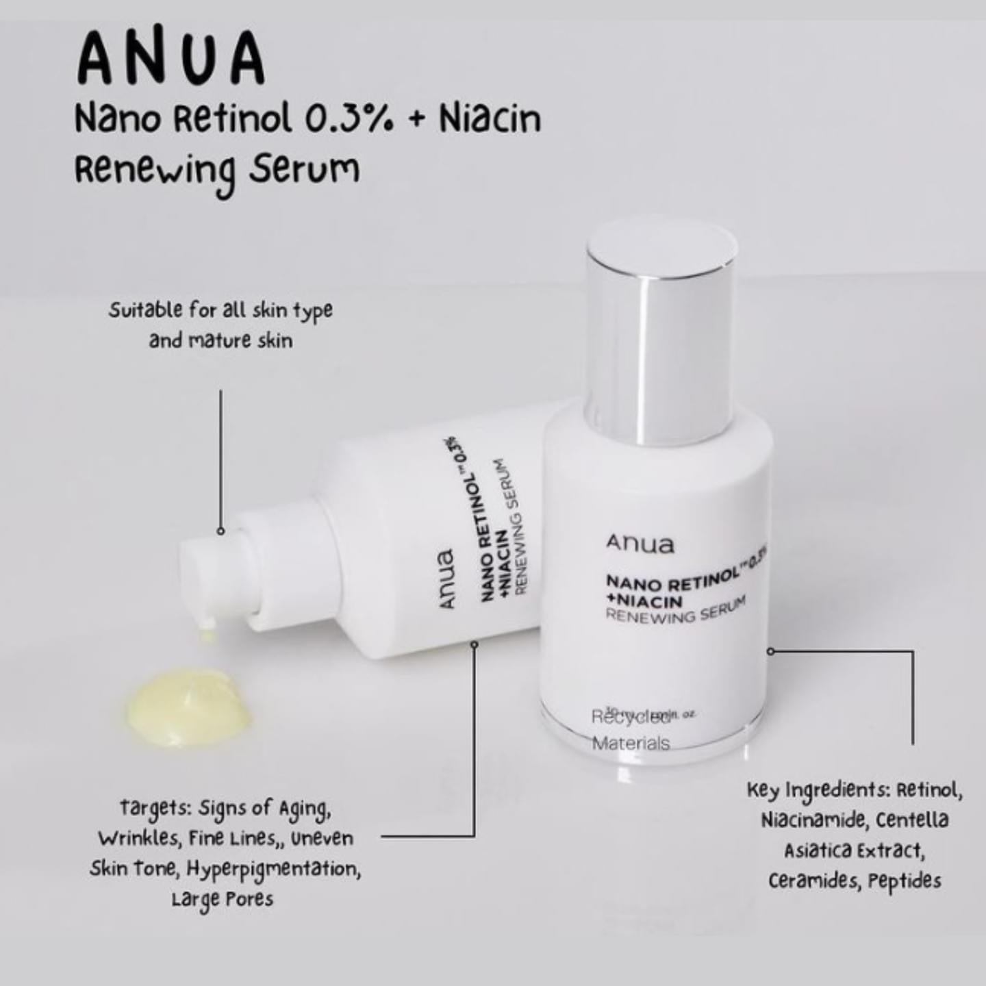 Σετ Περιποίησης Επιδερμίδας Anua Calming and Renewal