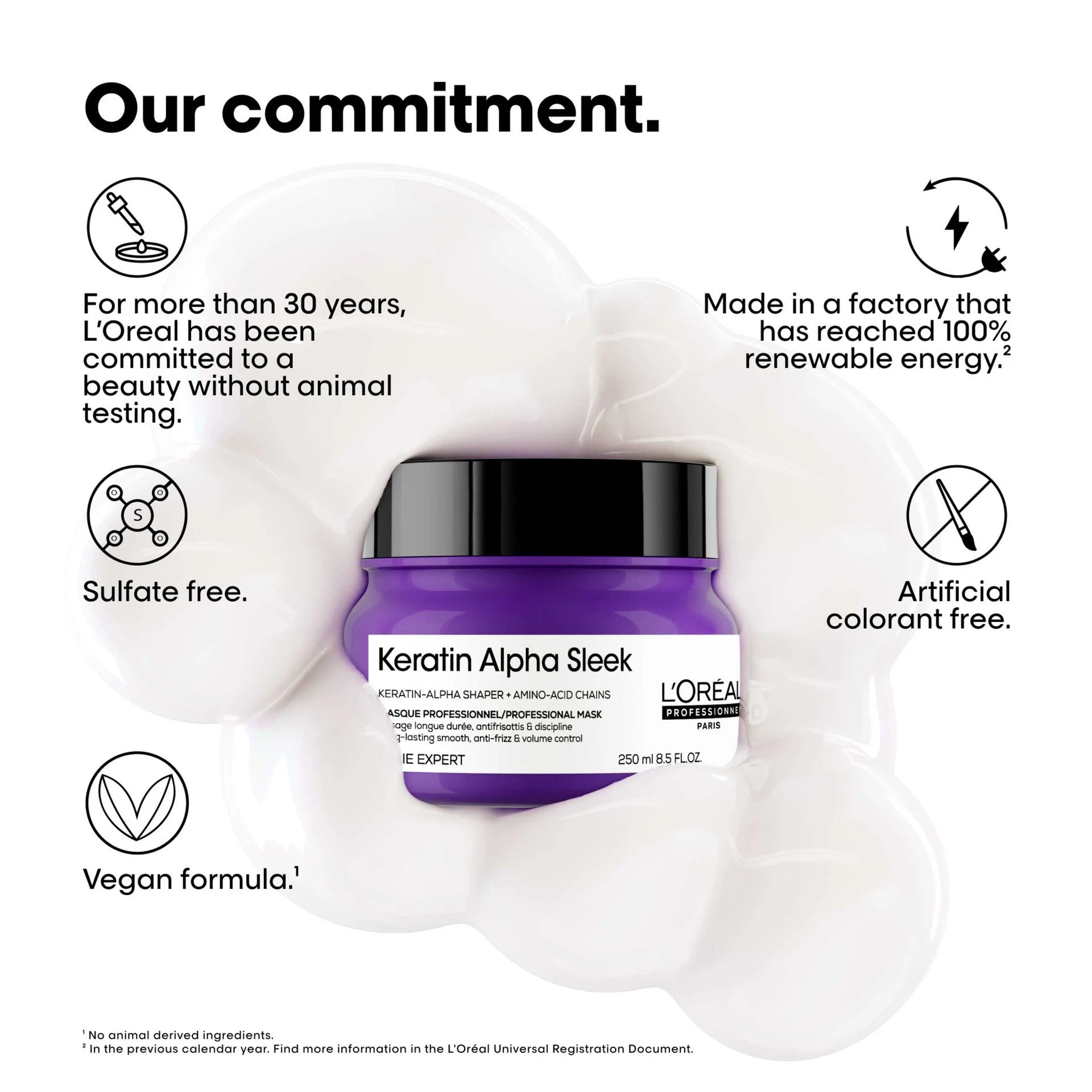 LOREAL Κερατίνη Alpha Sleek Επαγγελματική Μάσκα Μαλλιών 250ml