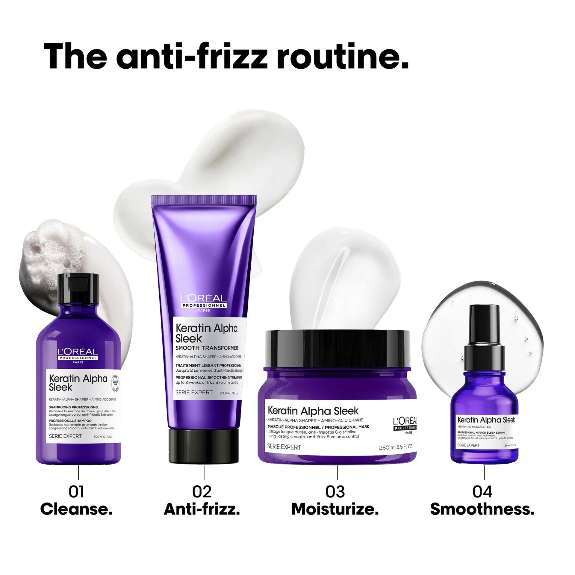 LOREAL Κερατίνη Alpha Sleek Επαγγελματική Μάσκα Μαλλιών 250ml