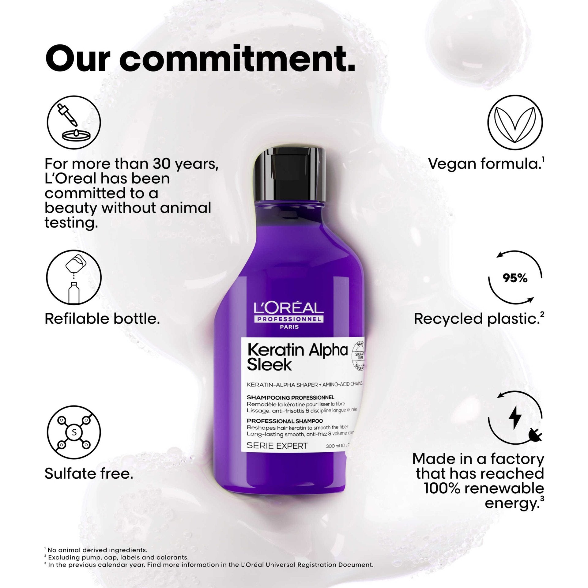 LOREAL Keratin Alpha Sleek Professional Sulfate-Free Shampoo 300ml