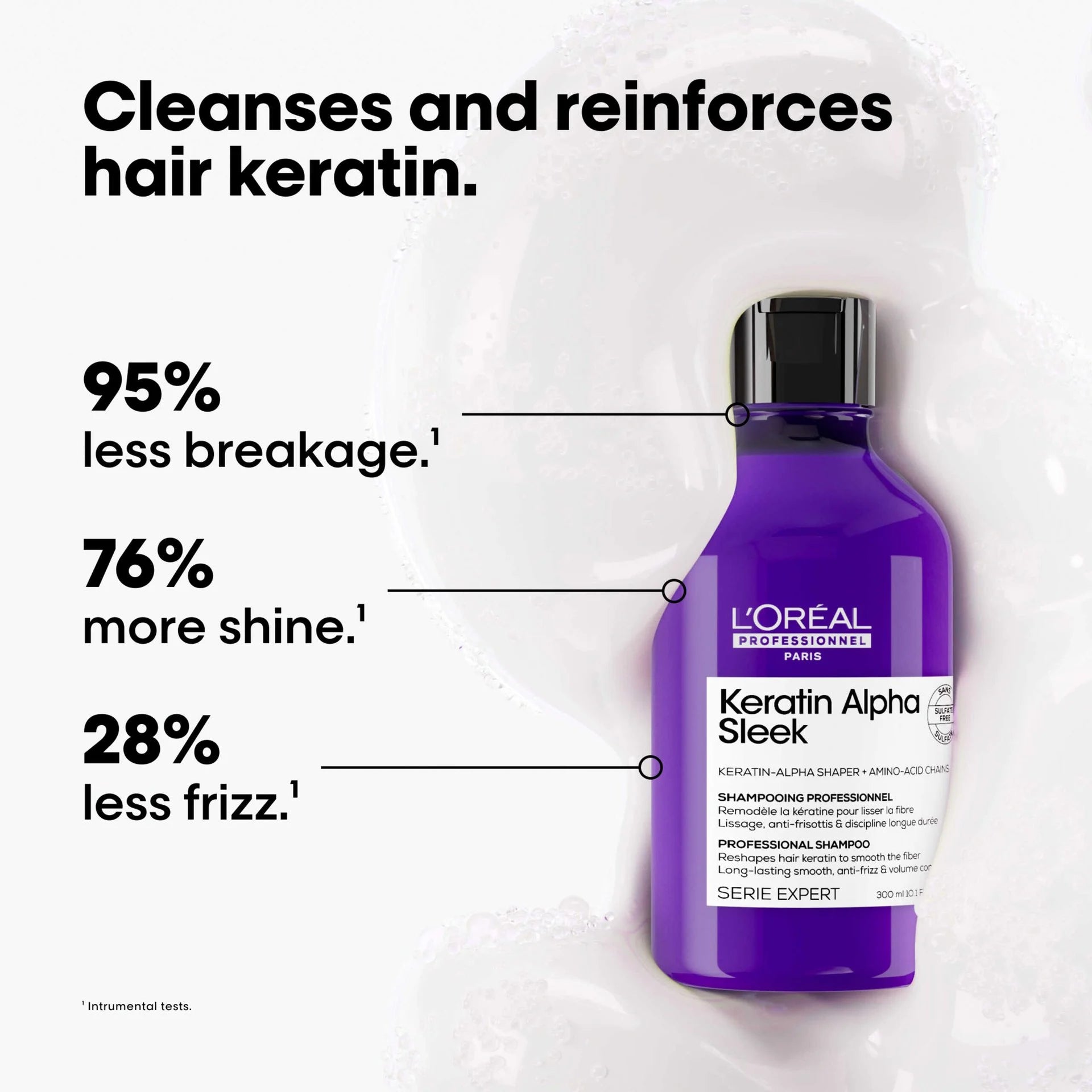 LOREAL Keratin Alpha Sleek Professional Sulfate-Free Shampoo 300ml