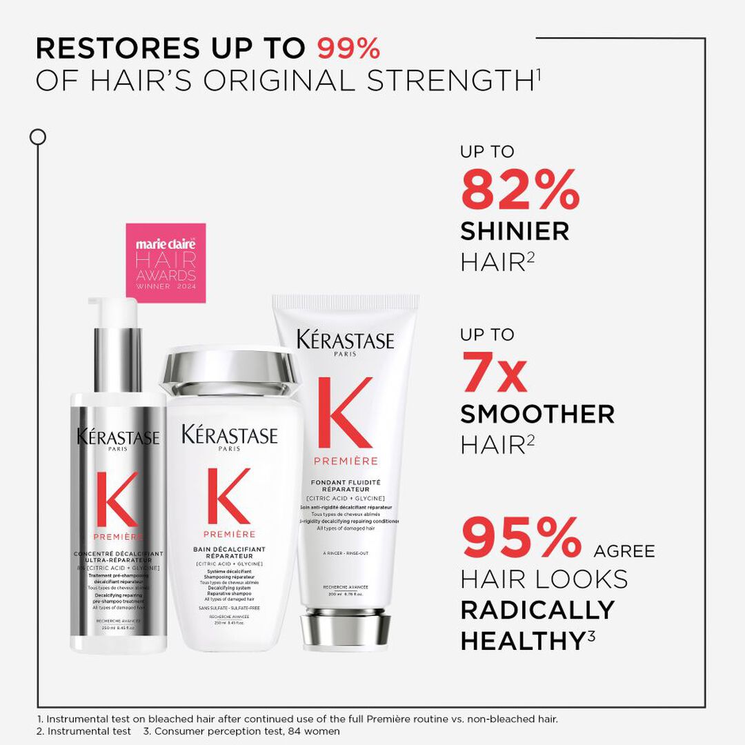 KERASTASE Bain Décalcifiant Réparateur Σαμπουάν 250ml