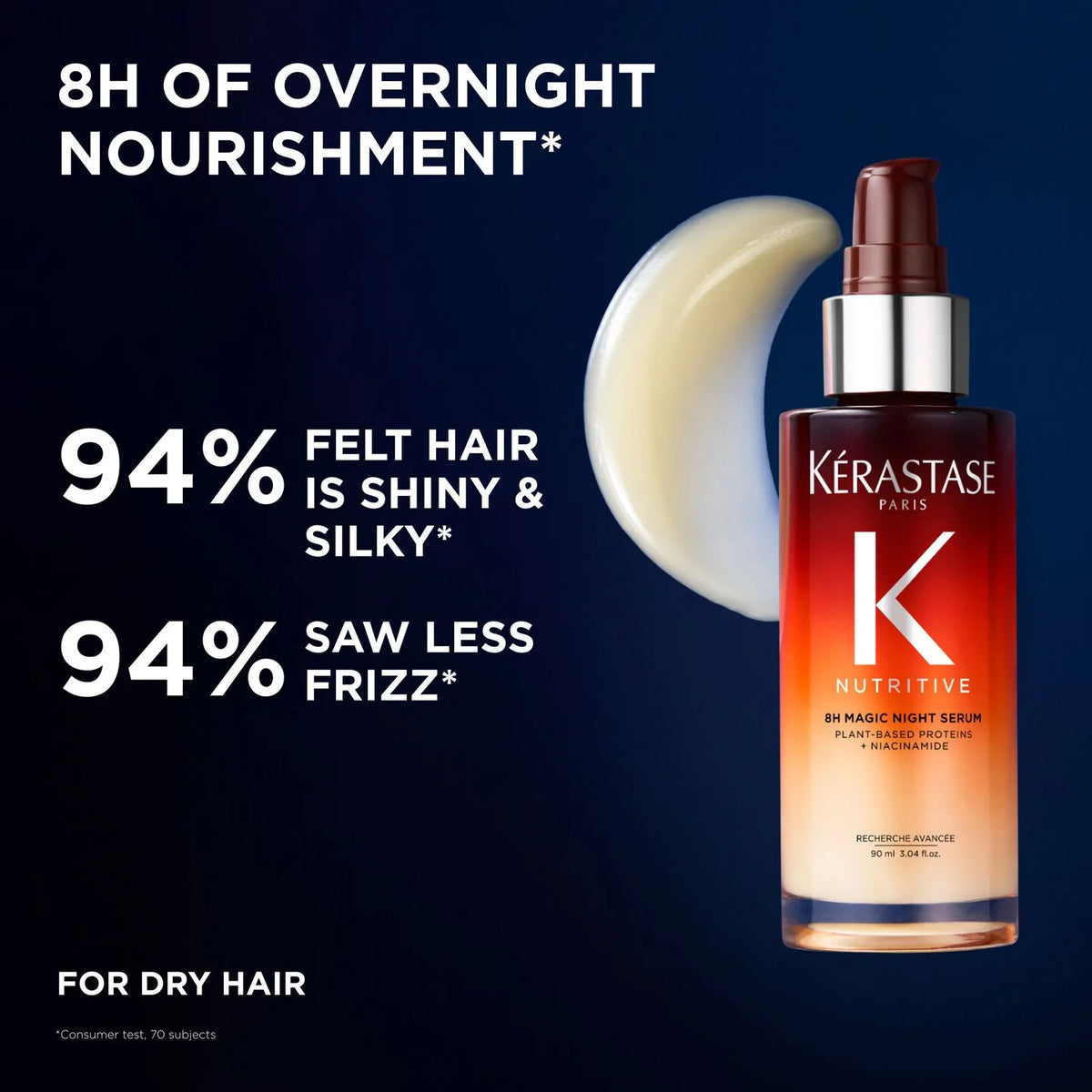 KERASTASE Magic Night Duo Ritual
