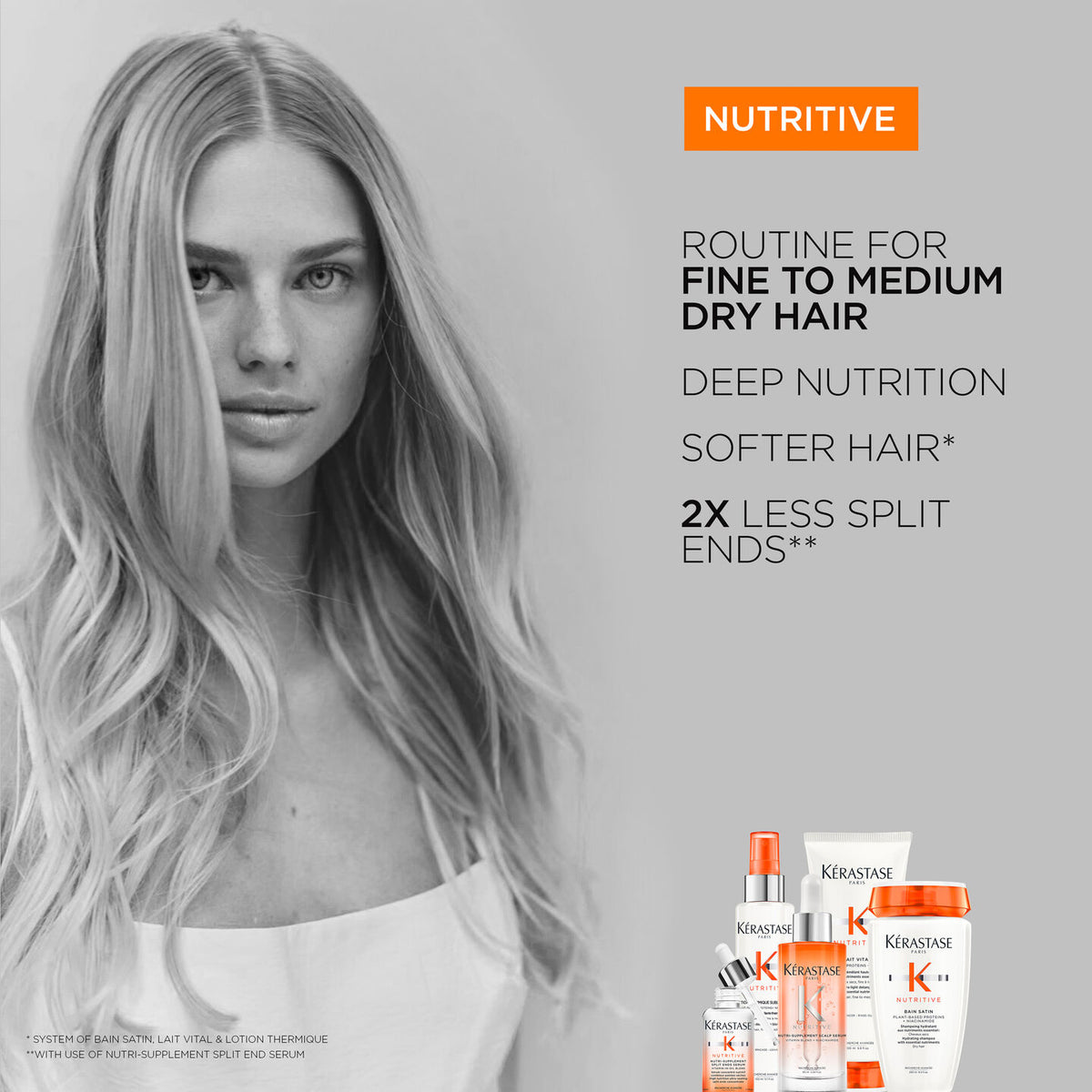 KERASTASE Nutritive Daily Scalp and Hair Nutrition Ritual
