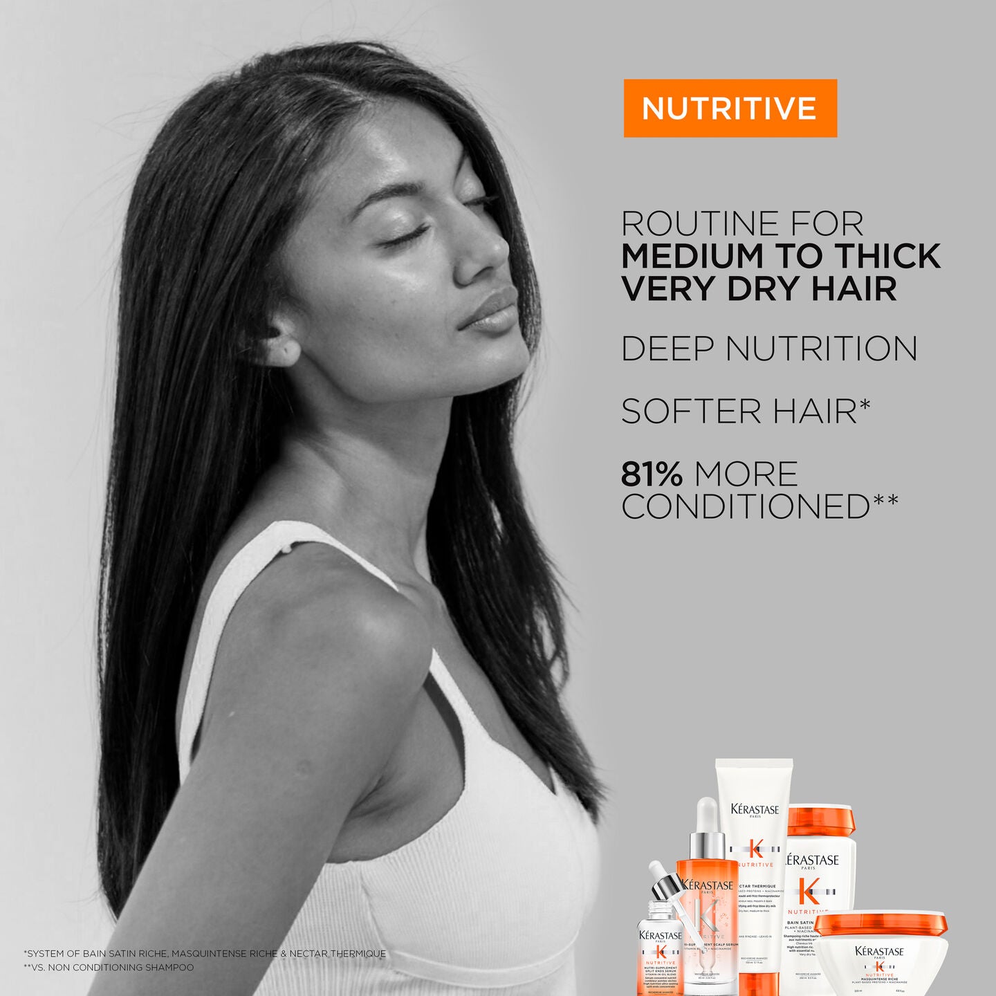 KERASTASE Nutritive Ultimate Deep Nutrition Ritual