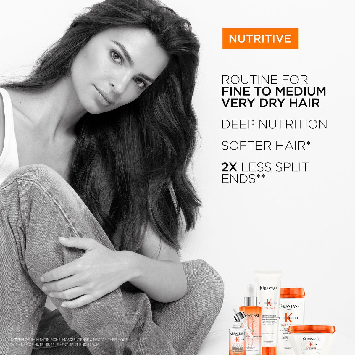 KERASTASE Nutritive Daily Scalp and Hair Nutrition Ritual