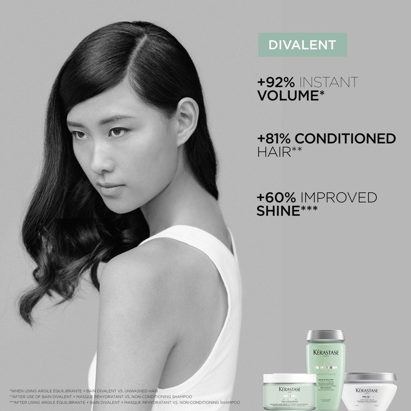 KERASTASE Specifique Bain Divalent Shampoo