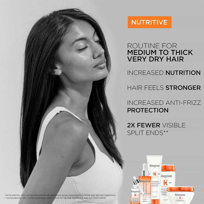 Kérastase Nutritive Masquintense Riche Μάσκα 200ml