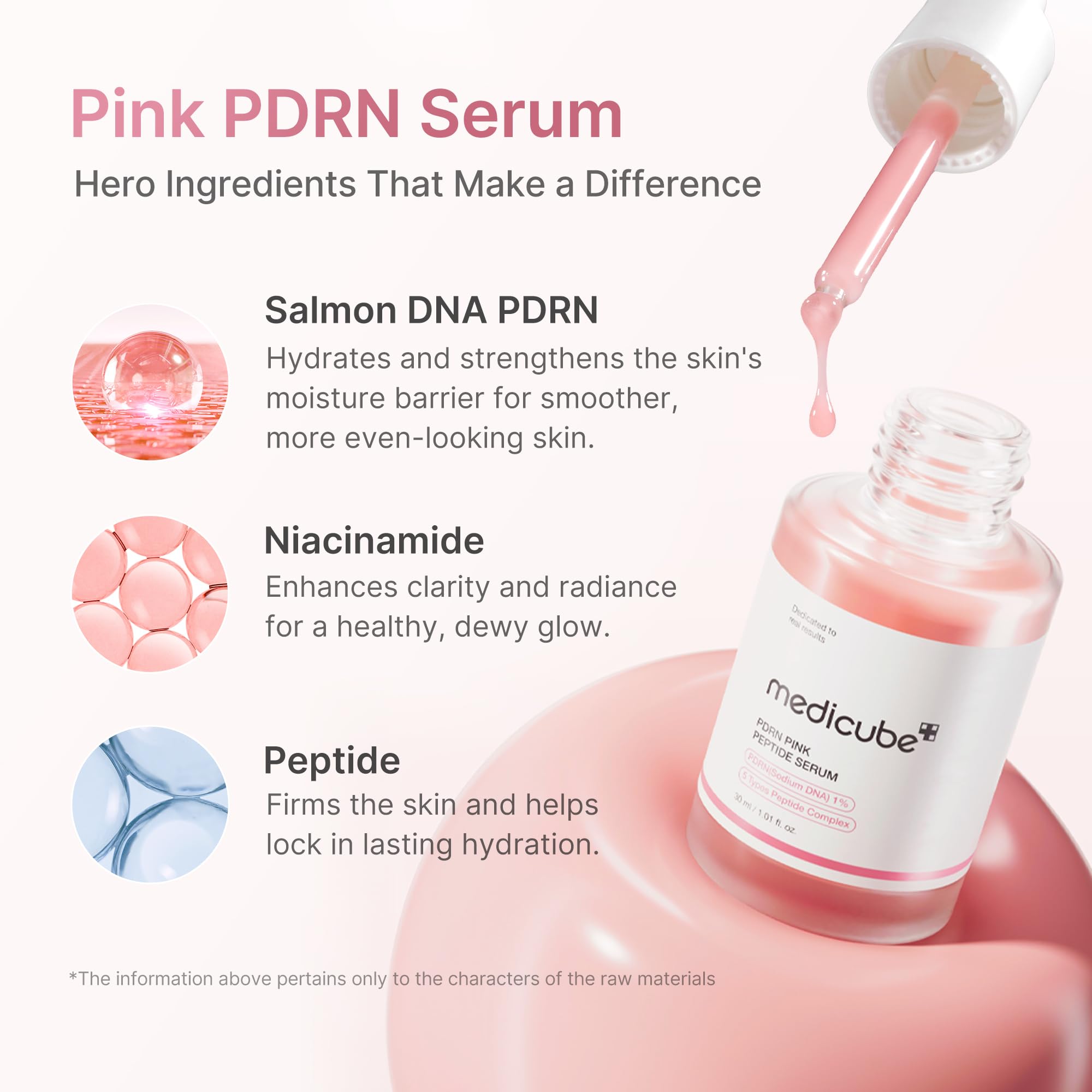 MEDICUBE PDRN Glass Skin Booster Set
