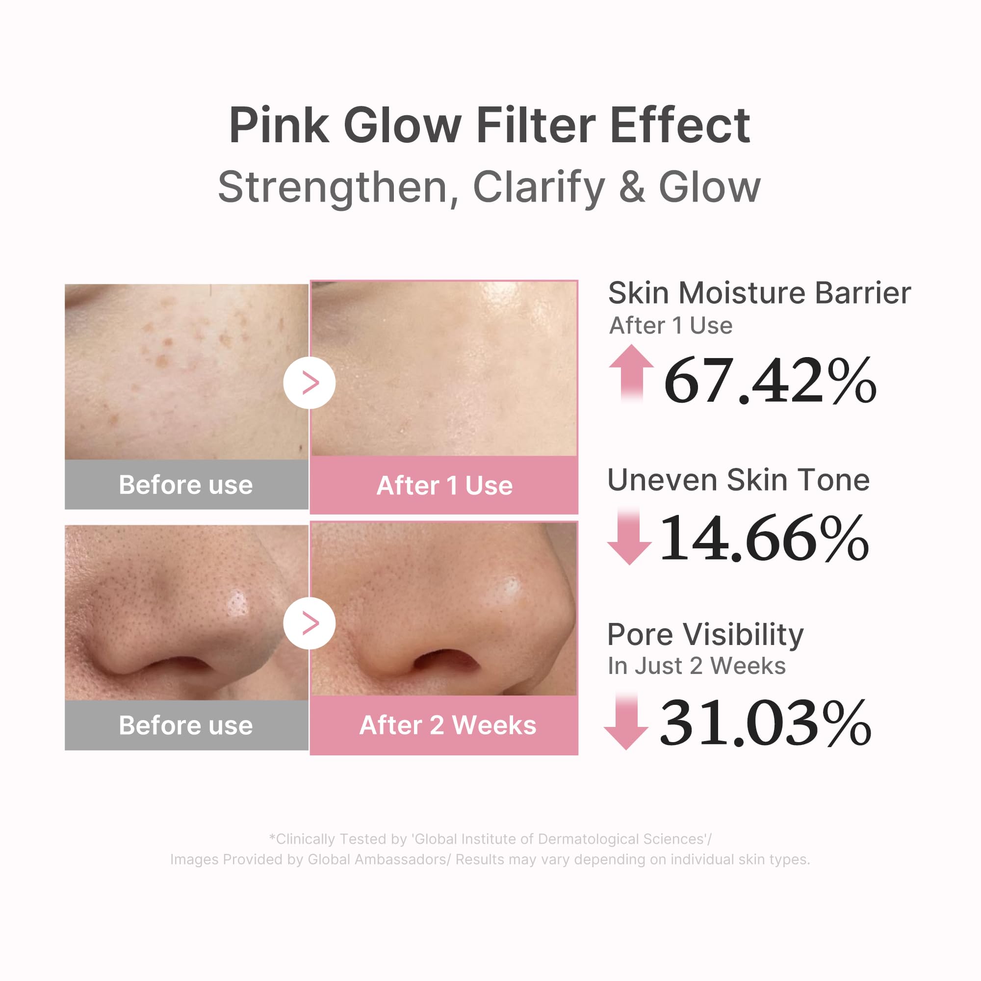 MEDICUBE PDRN Glass Skin Booster Set