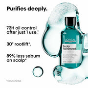 LOréal Scalp Advanced Shampoo for Anti-Oiliness 300ml