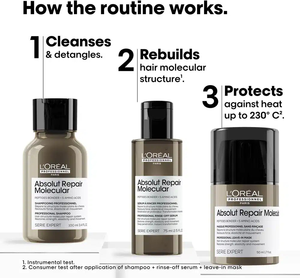 LOréal Professionnel Absolut Repair Molecular Repair Hair Kit