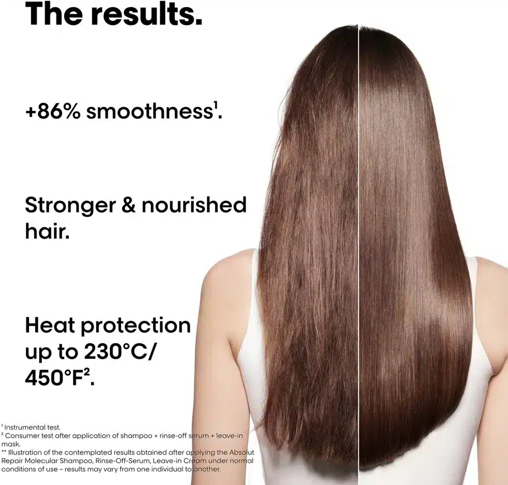 LOréal Professionnel Absolut Repair Molecular Repair Hair Kit