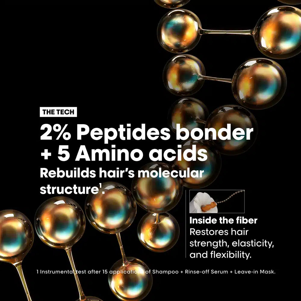 LOréal Professionnel Absolut Repair Molecular Repair Hair Kit