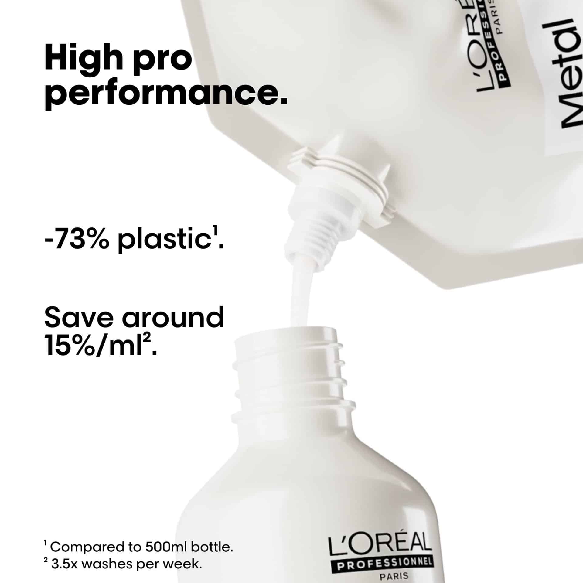 LOréal Professionnel Metal Detox Anti-Metal Cleansing Cream Shampoo 300ml