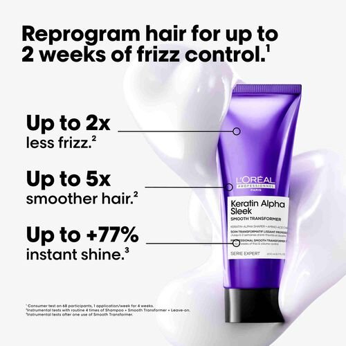 LOREAL PROFESSIONNEL Alpha Sleek Complete Smoothing Ritual