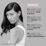 Kérastase Spécifique Bain Vital Dermo-Calm 250ml - Image 7