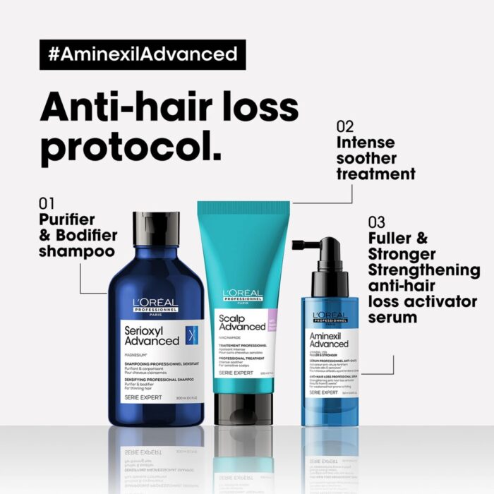 LOréal Professionnel Aminexil Advanced Anti-Hair Loss Activator Serum 90ml  - Image 2