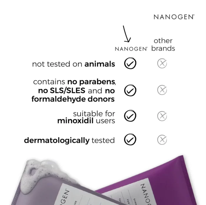 NANOGEN THICKENING TREATMENT SHAMPOO FOR WOMEN (240ML) - Image 5