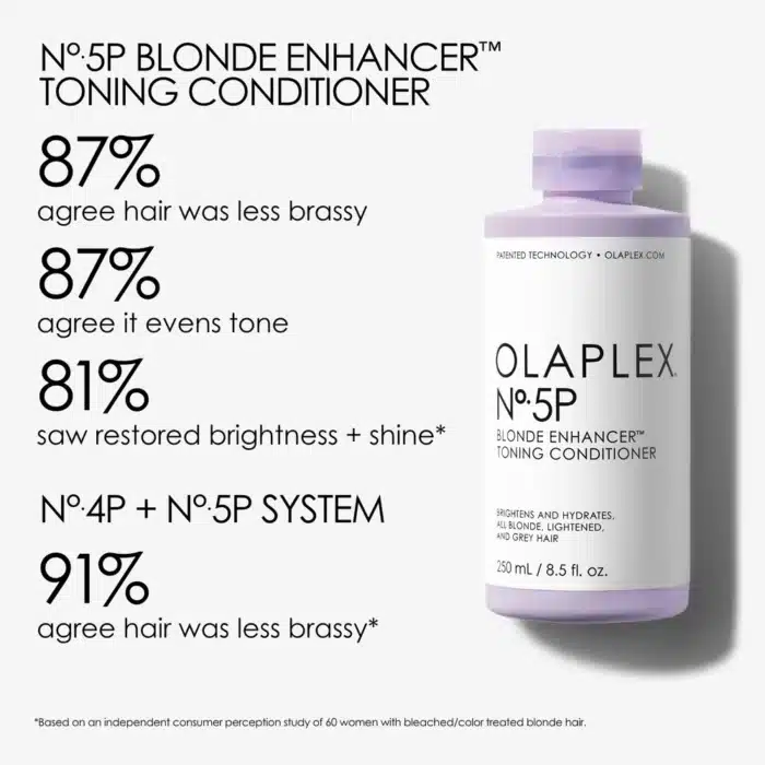 OLAPLEX No 5P Blonde Enhancer Toning Conditioner 250ml - Image 5