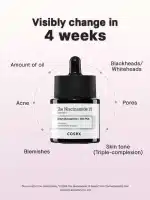 COSRX The Niacinamide 15 Serum 20ml  - Image 13