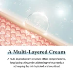 Dr.Althea 147 Barrier Cream 50ml - Image 6