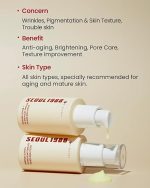 SEOUL 1988 Serum: Retinal Liposome 2% + Black Ginseng 30ml - Image 6