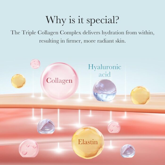 Medicube Triple Collagen Cream 4.0 50ml  - Image 6